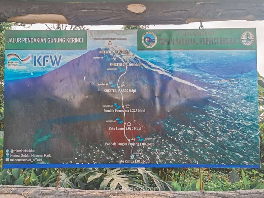 Kerinci Map, Indonesia - RooWanders